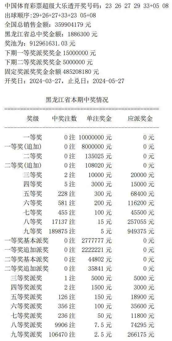 医院概况 第216页