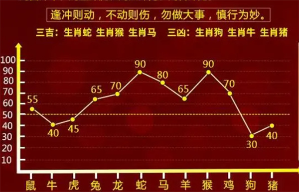 一肖一码100%-中,决策信息解释_创意版4.327
