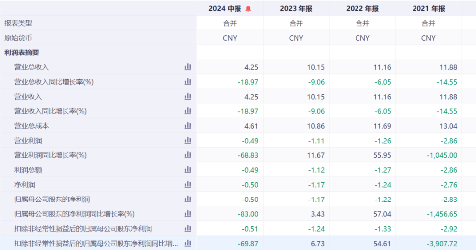 三肖三期必出特马,全面信息解释定义_为你版7.491