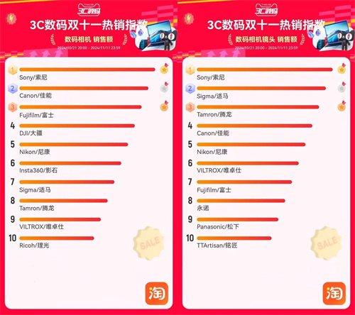三肖必中三期必出资料,专业数据点明方法_影像版14.652