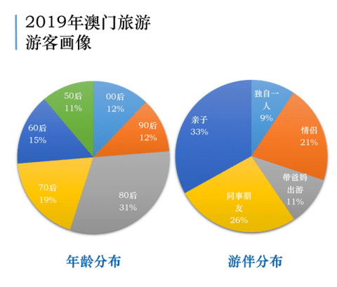 今晚澳门9点35分开奖结果,数据管理策略_进口版9.492