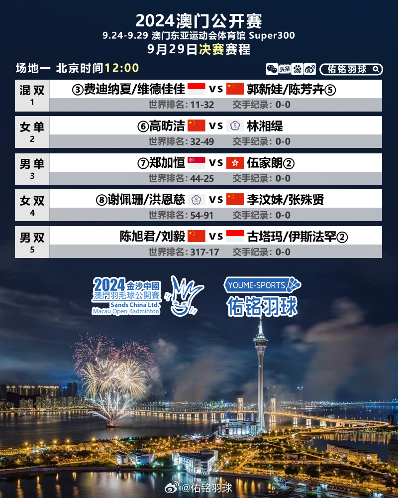 第1005页