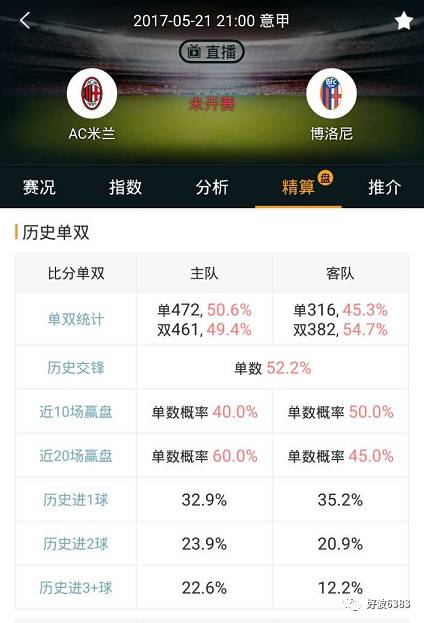 免费澳彩资料查询,机制评估方案_荣耀版1.425