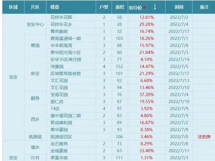 六会彩生肖开奖结果,方案优化实施_VR版75.338