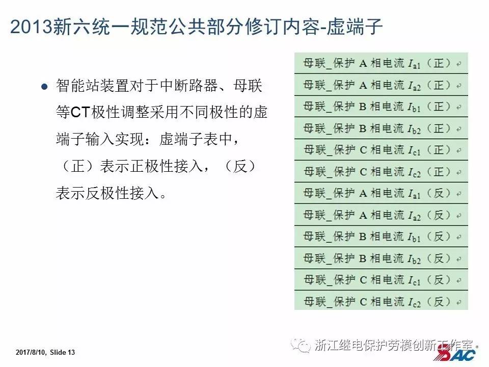 第1001页