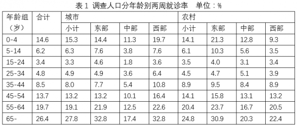 新奥门免费全年资料查询,最新碎析解释说法_原型版76.322