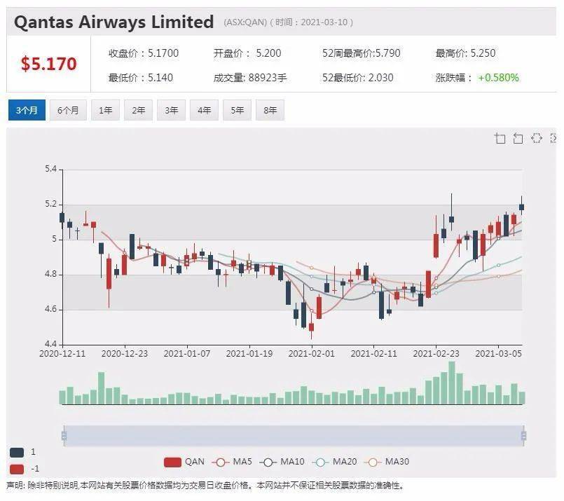 新澳天天开奖资料大全1052期,全身心解答具体_超高清版19.380