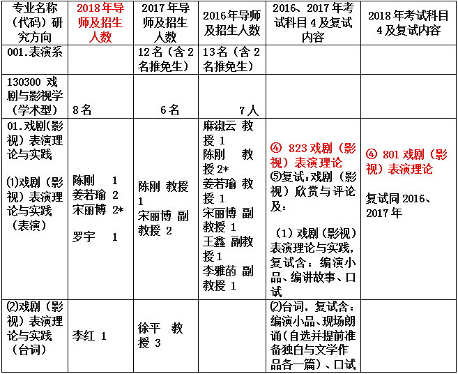 新澳门天天开奖资料大全,统计数据详解说明_文化版53.625