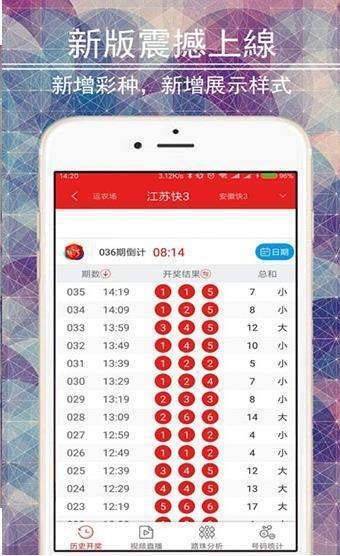 新澳门开奖记录查询今天,数据导向计划_紧凑版1.345