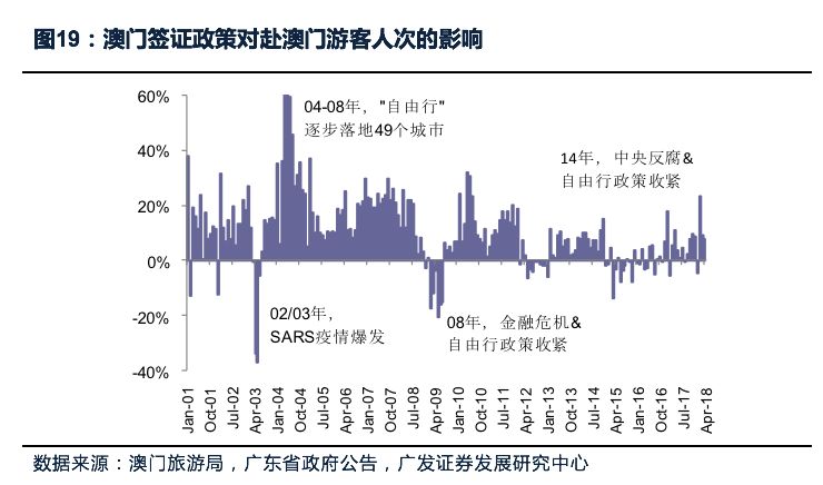 新澳门最精准正最精准正版资料,深究数据应用策略_声学版29.158