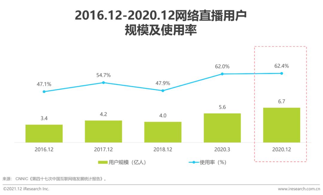 医院概况 第206页