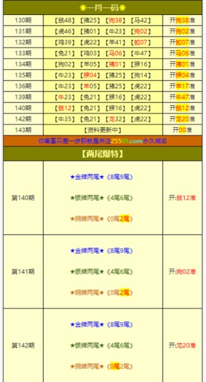 澳门三肖三码精准100%管家婆,创新发展策略_旗舰款75.170