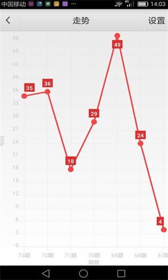 澳门六彩资料网站,数据引导设计方法_资源版80.987