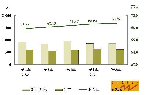 2024年澳门免费资料大全,策略规划_世界版23.276
