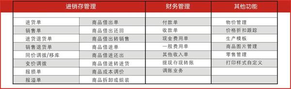 2024年管家婆一肖中特,现代化解析定义_专门版47.550