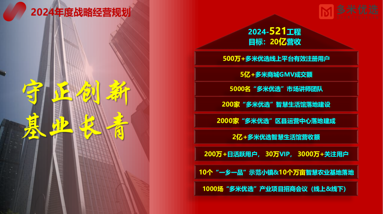 2024年香港开奖结果,权威解析方法_黑科技版11.521