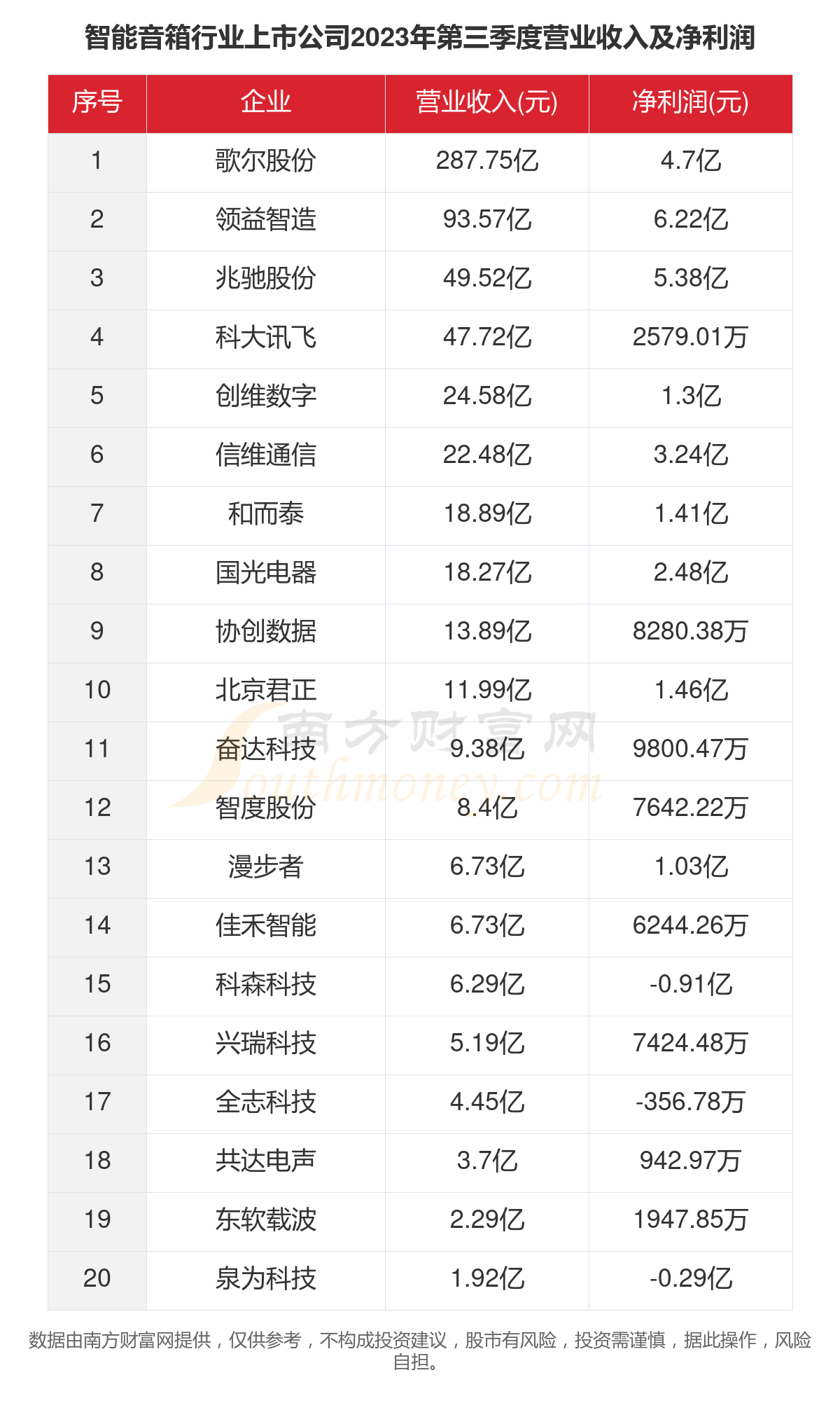 2024年香港正版资料免费大全,数据详解说明_家庭版72.689