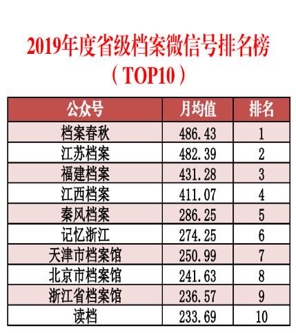 第914页