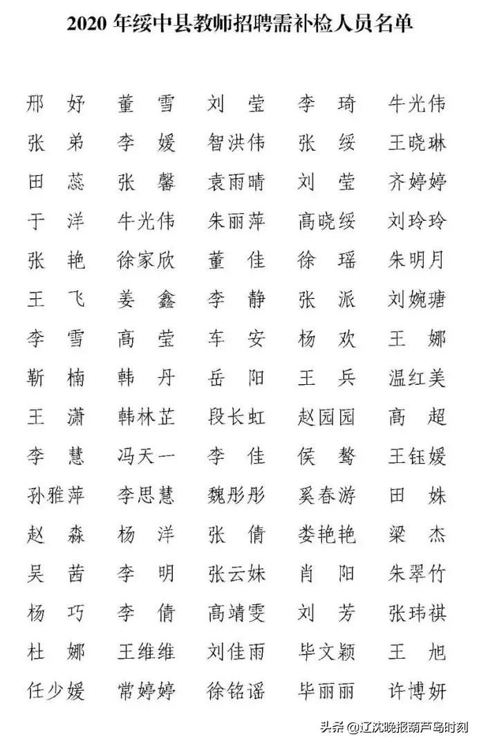 绥中招聘信息，开启职业之旅，探索无限可能！