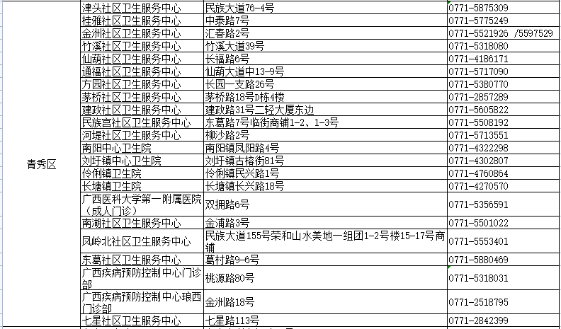 2024新澳天天开好彩大全78期,快速问题处理_进口版87.148