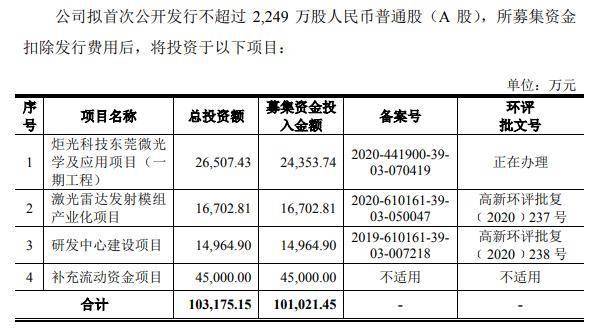 2024新澳天天彩免费资料单双中特,数据科学解析说明_适中版59.491