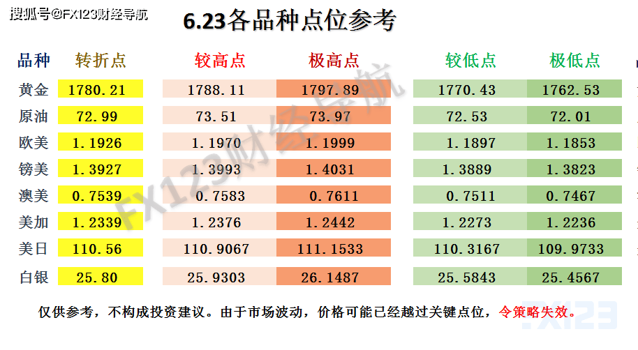 2024新澳天天彩资料免费提供,高度协调实施_抓拍版96.903