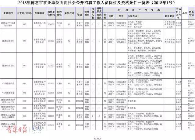 德惠最新职位招聘，机遇与挑战并存的职场机遇