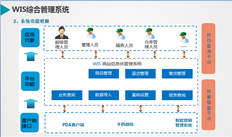 2024新澳门原料免费大全,精准解答方案详解_潮流版38.366
