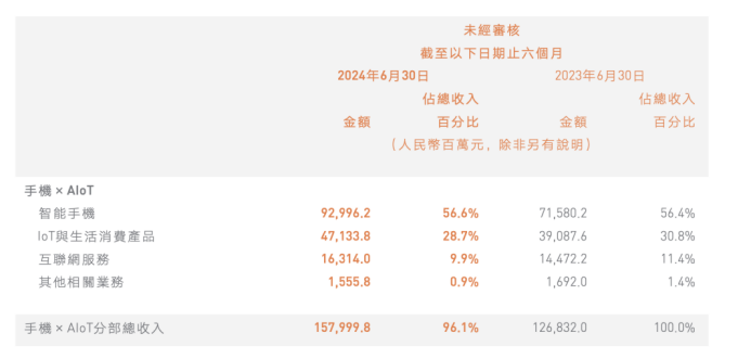 2024新澳门天天开奖资料,快速问题解答_复兴版27.170