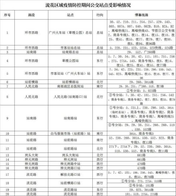 第907页