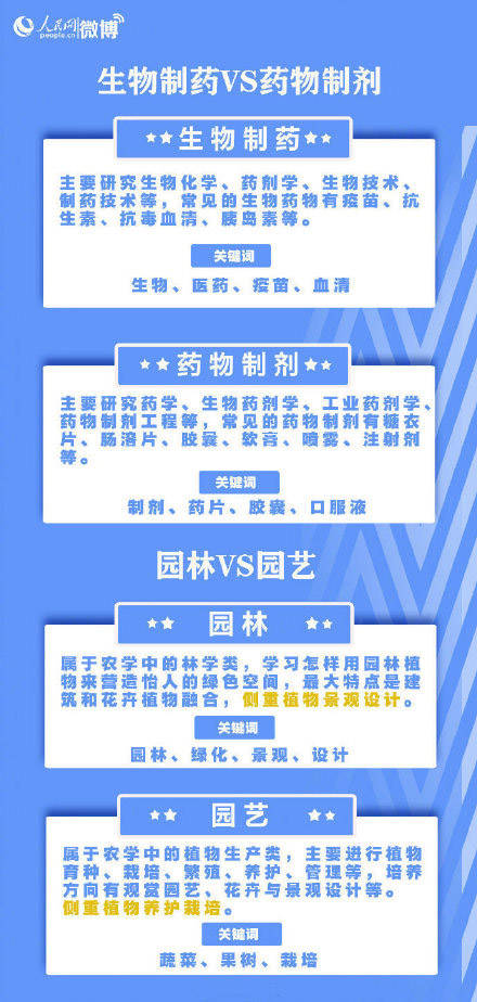 2024新澳门正版挂牌,专业调查具体解析_内容创作版17.141