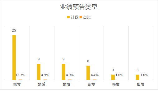 2024新澳门精准免费大全,策略规划_机器版93.678