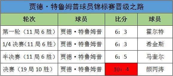 2024正版今晚开特马,快速问题解答_零障碍版91.152