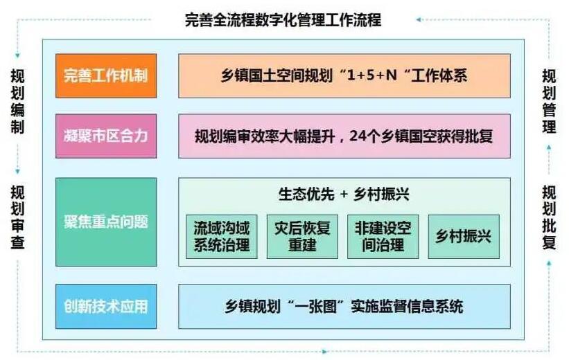 2024澳门今晚开特,创新计划制定_跨界版64.883