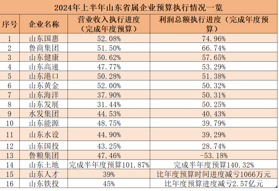 2024澳门六开奖结果,平衡执行计划实施_娱乐版38.844