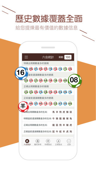 2024澳门天天开奖免费材料,最新答案诠释说明_抓拍版45.875