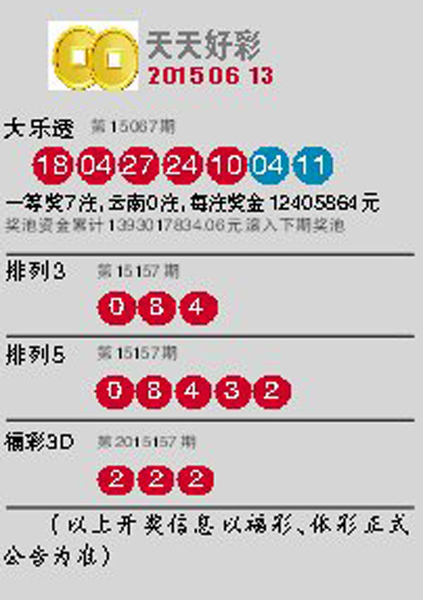 2024澳门天天开好彩大全46期,实地验证实施_紧凑版13.572