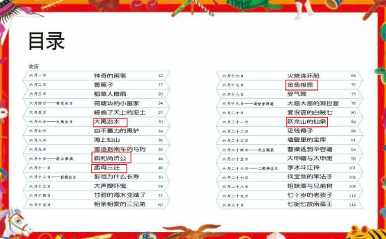 2024澳门天天开好彩大全蛊,精细化方案决策_梦想版49.320