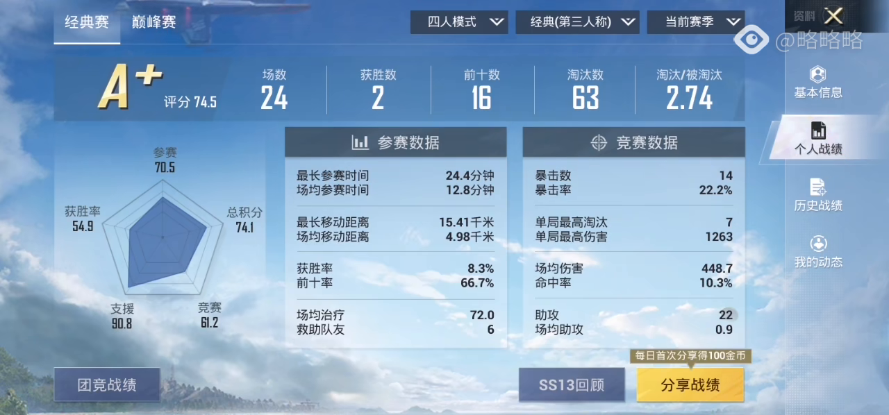 2024澳门开奖查询,数据驱动方案_亲和版21.998