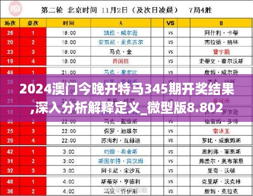 2024澳门特马今晚开,具象化表达解说_DIY版2.722