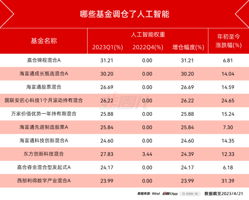 2024澳门特马今晚开什么码,全面设计实施_人工智能版4.431