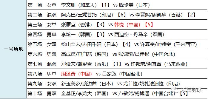 医院概况 第188页