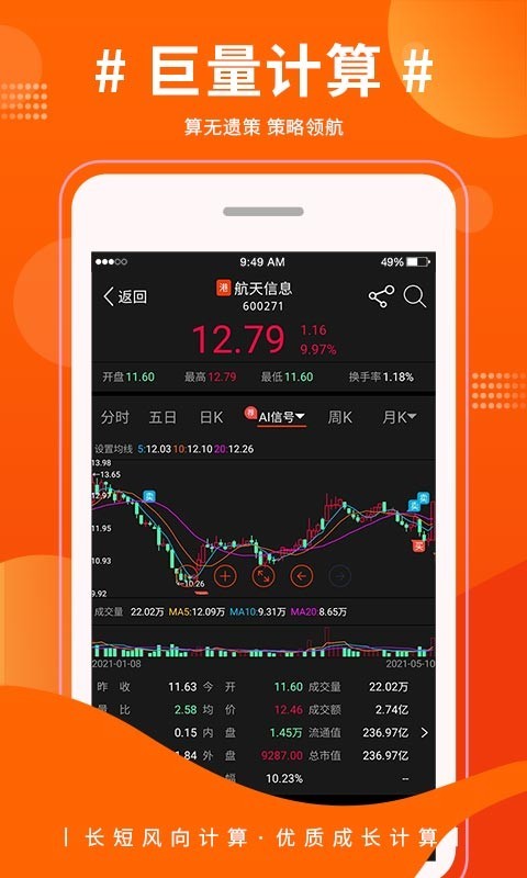手机股票行情软件,手机股票行情软件，时代的脉搏与投资者的智慧之选