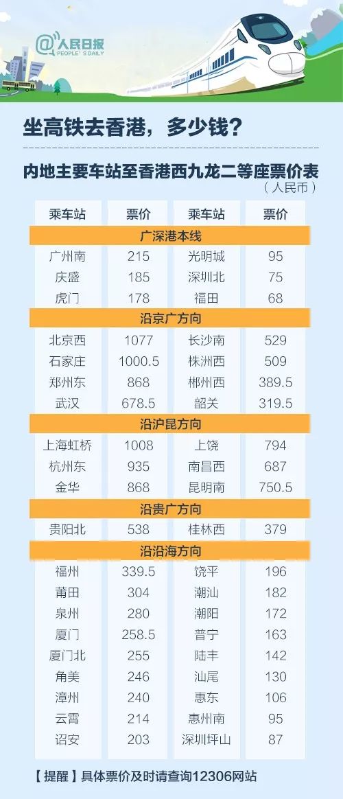 2024香港免费精准资料,精细评估方案_高速版21.869