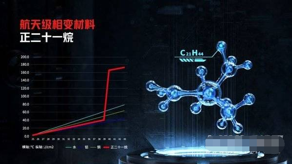 二四六天好彩944cc246天好资料,统计数据详解说明_1440p13.399