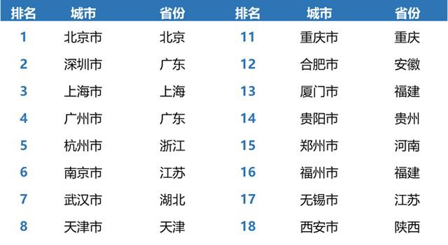 今日新奥开什么生肖,精准数据评估_旅行版84.394