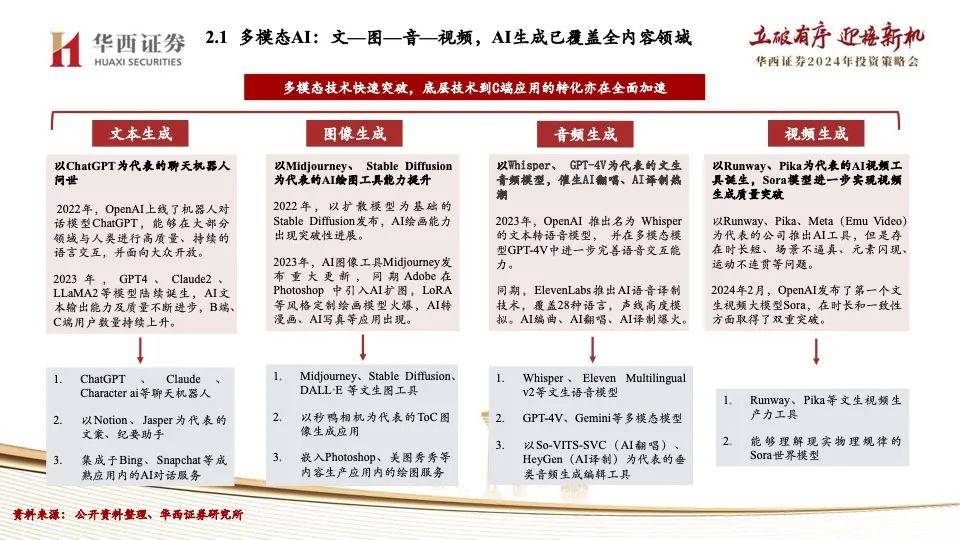 奥门一肖一码100准免费姿料,社会责任法案实施_人工智能版47.919