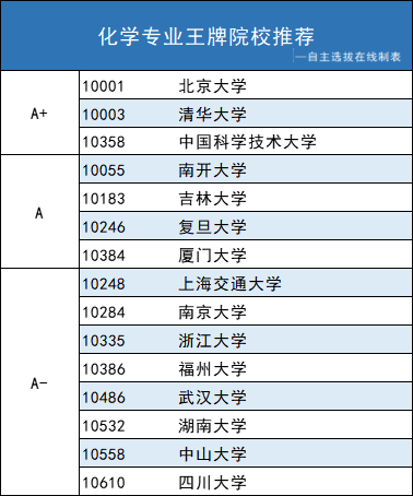 奥门天天彩正版入口,科学基本定义_轻量版58.823