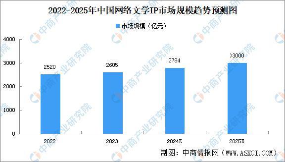 新澳2024最新资料大全,科学数据解读分析_变革版84.940