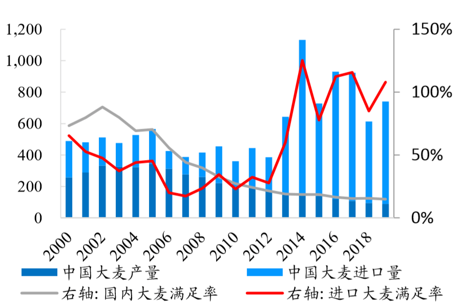 新澳资料免费大全,数据解析引导_旗舰款64.592